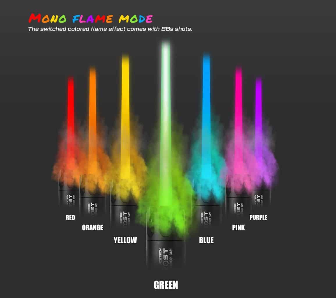 Acetech Bifrost Tracer Unit-Acetech-Socom Tactical Airsoft