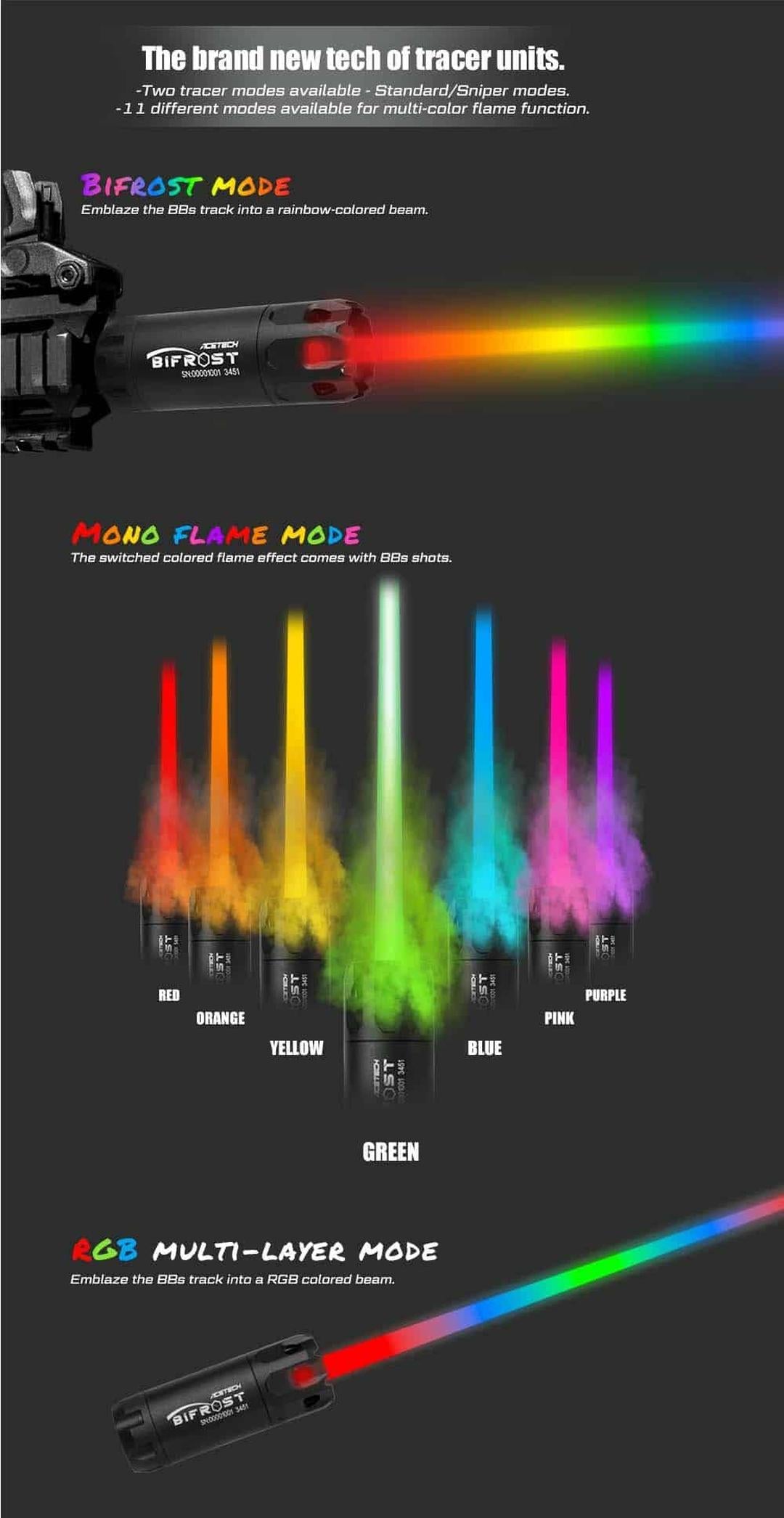 Acetech Bifrost Tracer Unit - Titanium-Acetech-Socom Tactical Airsoft