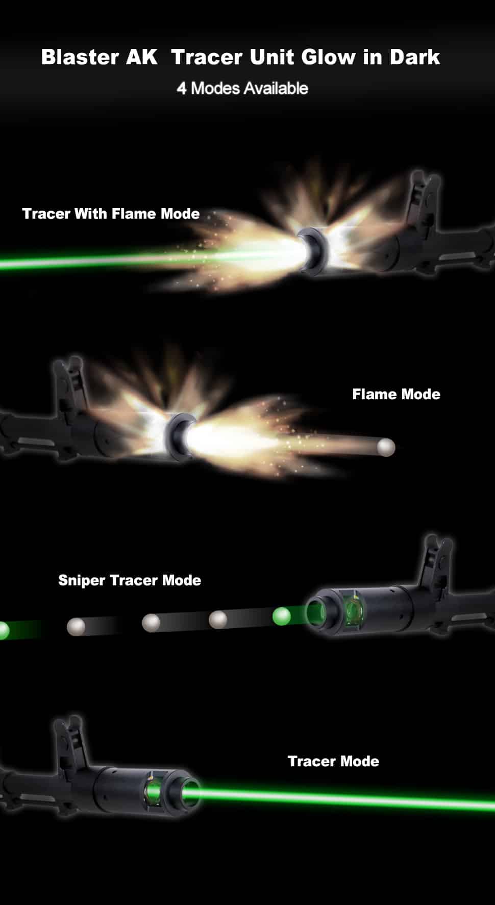 Acetech Blaster AK Tracer Unit-Acetech-Socom Tactical Airsoft
