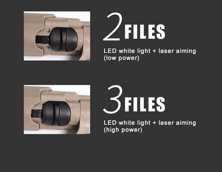 FMA MAWL-C+ Weapon Light (Nylon Version) Black / Dark Earth-FMA Tactical Gear-Socom Tactical Airsoft