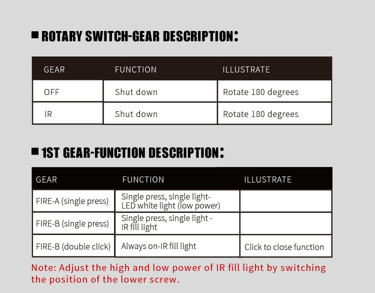 FMA MAWL-C+ Weapon Light (Nylon Version) Black / Dark Earth-FMA Tactical Gear-Socom Tactical Airsoft