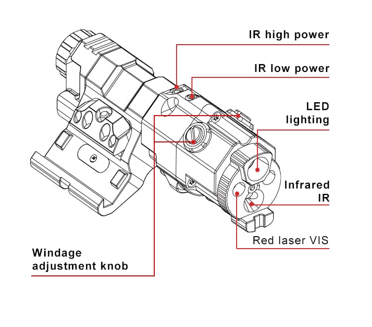 FMA MAWL-C+ Weapon Light (Nylon Version) Black / Dark Earth-FMA Tactical Gear-Socom Tactical Airsoft