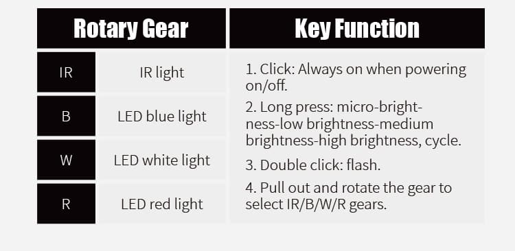 FMA Rattler Compact II Hands Free Light Black / Dark Earth-FMA Tactical Gear-Socom Tactical Airsoft