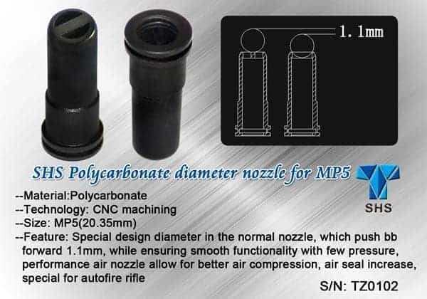 SHS MP5 air nozzle 20.35mm-SHS Airsoft Parts-Socom Tactical Airsoft
