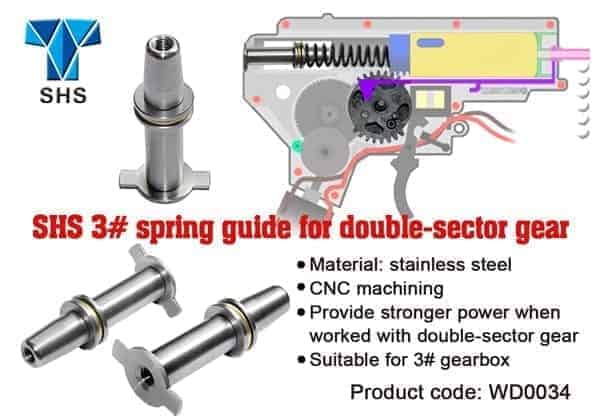SHS V3 Dual Sector gear spring guide-SHS Airsoft Parts-Socom Tactical Airsoft