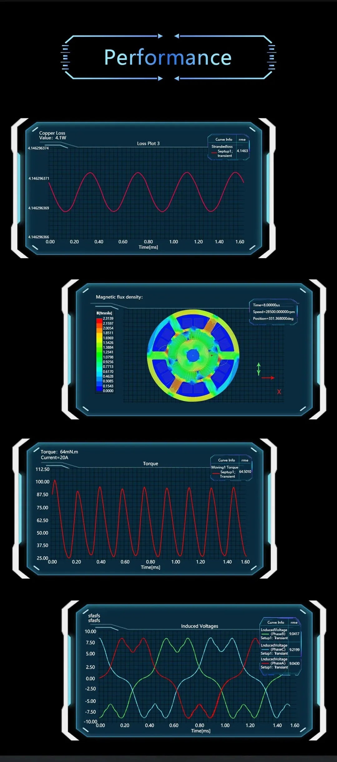 T238 Brushless Motor High Torque & Speed (Long Shaft)-T238-Socom Tactical Airsoft