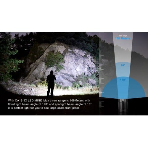 TrustFire MINI3 Small Keychain Torch-Trustfire-Socom Tactical Airsoft