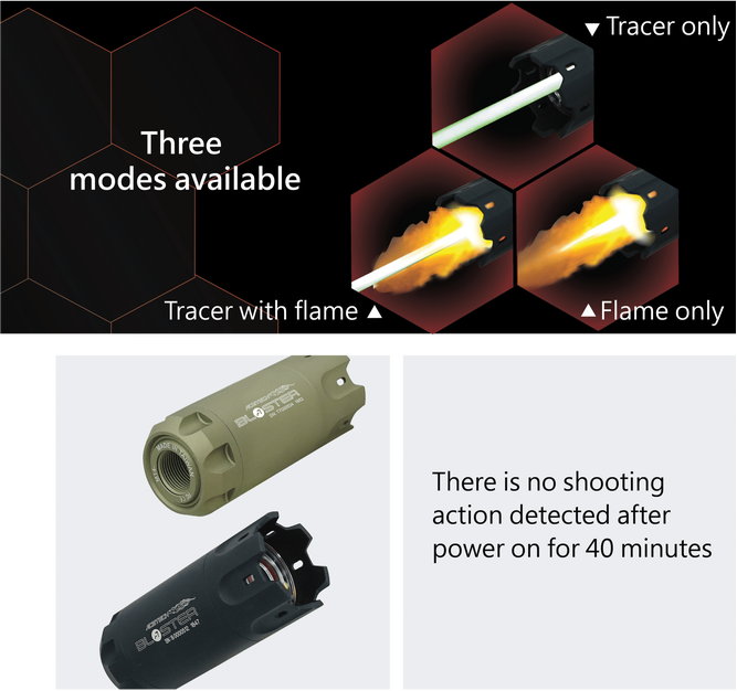 Acetech Blaster Tracer Unit
