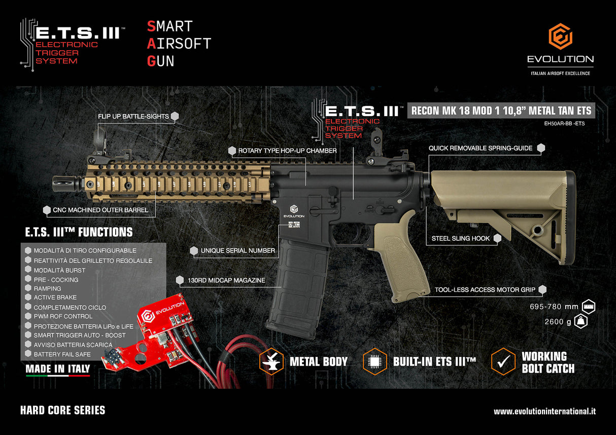 Evolution Recon MK18 Mod. 1 10.8" ETS III - Bronze Rail (Metal body)