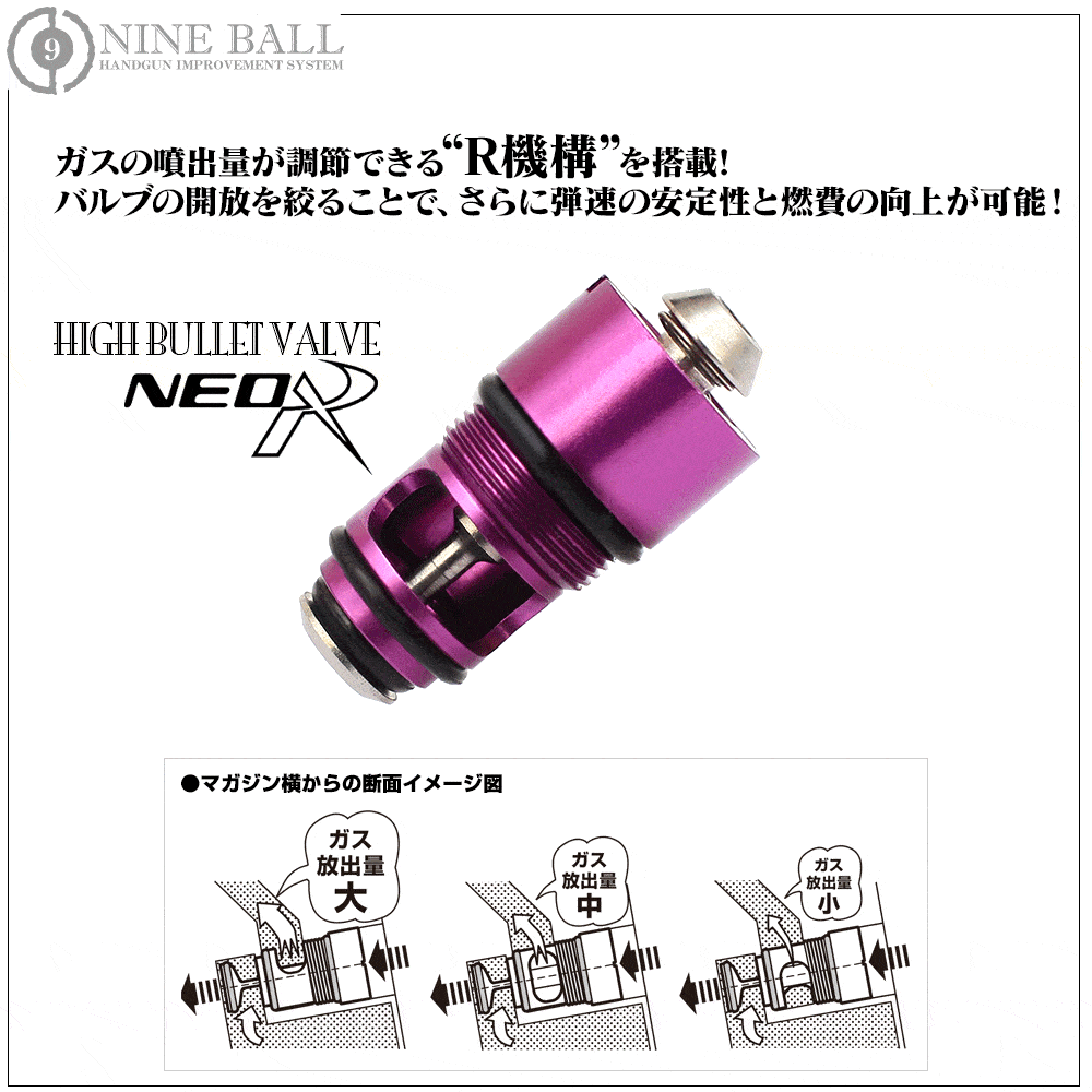 Nine Ball High flow release valve - Tokyo Marui MP7