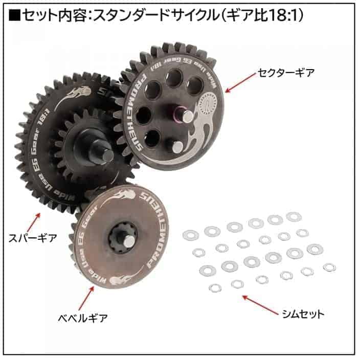 PROMETHEUS Wide Use EG Gear Standard (18:1)