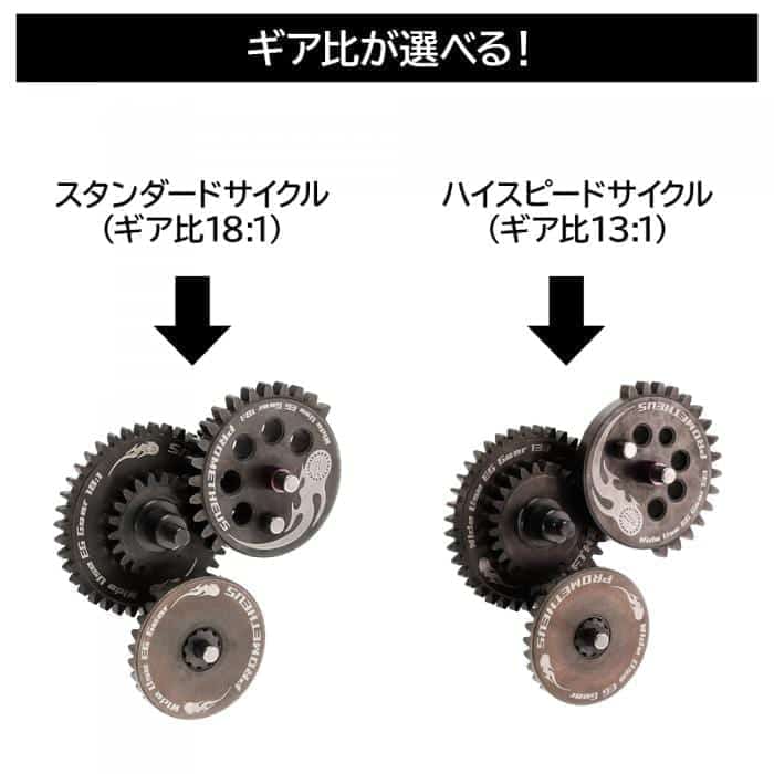 PROMETHEUS Wide Use EG Gear Standard (18:1)