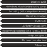 Perun AB++ Programmable Mosfet