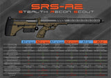 Silverback SRS A2 16" Sport Sniper Rifle - Right handed (Various Colours)