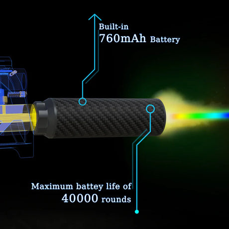 T238 Ultra Flame Tracer Unit