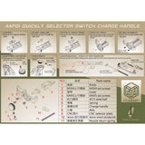 TTI AAP-01 Quick Selector Switch Charging Handle
