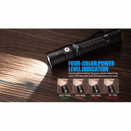 TrustFire E3R Rechargeable EDC Flashlight