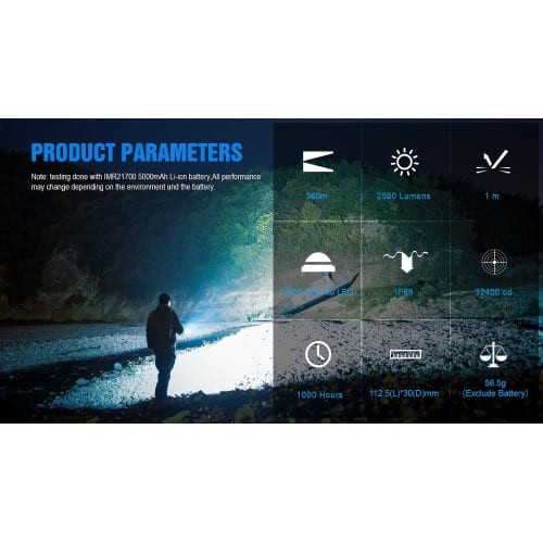 TrustFire MC3 EDC Magnetic Rechargeable Flashlight