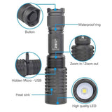 TrustFire Z9 Zoomable 3 mode Flashlight USB Rechargeable