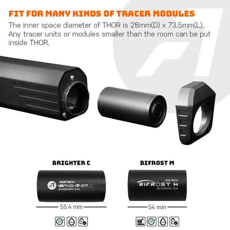 Acetech Thor Tracer Unit Set For Krytac Vector-Acetech-Socom Tactical Airsoft