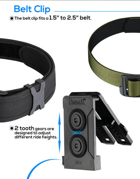 Amomax Molle And Belt Clip Mount-Amomax-Socom Tactical Airsoft