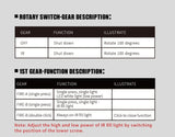 FMA MAWL-C+ Weapon Light (Nylon Version) Black / Dark Earth-FMA Tactical Gear-Socom Tactical Airsoft