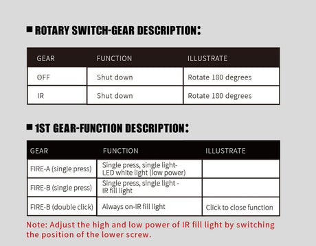 FMA MAWL-C+ Weapon Light (Nylon Version) Black / Dark Earth-FMA Tactical Gear-Socom Tactical Airsoft