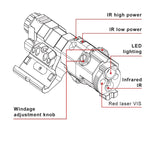 FMA MAWL-C+ Weapon Light (Nylon Version) Black / Dark Earth-FMA Tactical Gear-Socom Tactical Airsoft