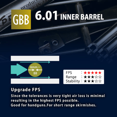 PDI 6.01 163mm GBB Inner Barrel for Tokyo Marui Hi Capa 7"-PDI Air Technology-Socom Tactical Airsoft