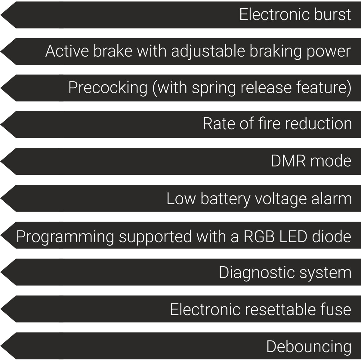 Perun AB++ Programmable Mosfet | Great Quality – Socom Tactical