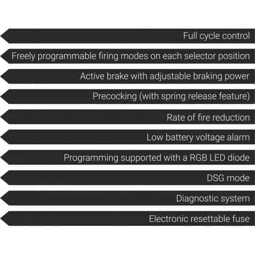 Perun Mosfet For Krytac Kriss Vector | Great Quality – Socom