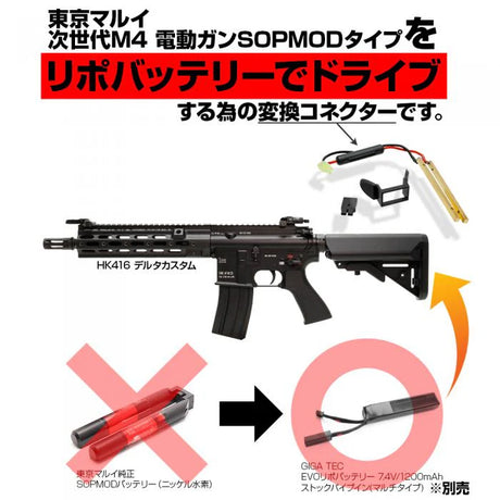 Prometheus NGRS conversion connector for SOPMOD Stock-Prometheus-Socom Tactical Airsoft