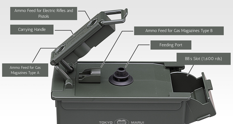 Tokyo Marui BB Auto Loader-Tokyo Marui-Socom Tactical Airsoft