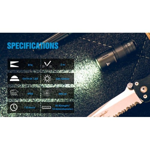 TrustFire MINI2 Keychain Flashlight-Trustfire-Socom Tactical Airsoft