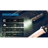 TrustFire MINI2 Keychain Flashlight-Trustfire-Socom Tactical Airsoft